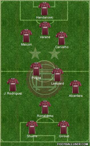 Lanús Formation 2013