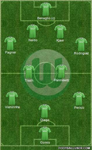 VfL Wolfsburg Formation 2013