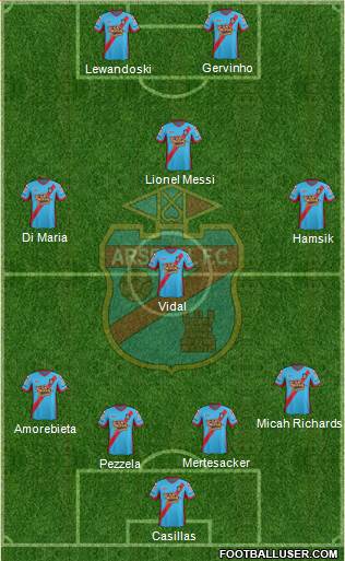 Arsenal de Sarandí Formation 2013