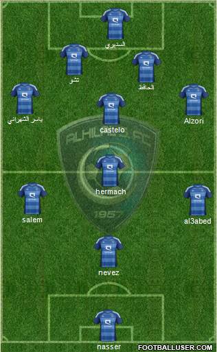 Al-Hilal (KSA) Formation 2013