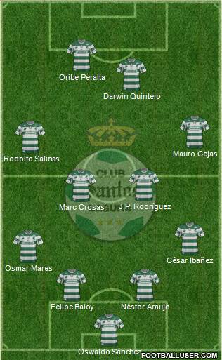 Club Deportivo Santos Laguna Formation 2013