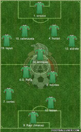 Mexico Formation 2013