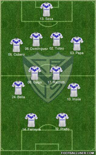 Vélez Sarsfield Formation 2013