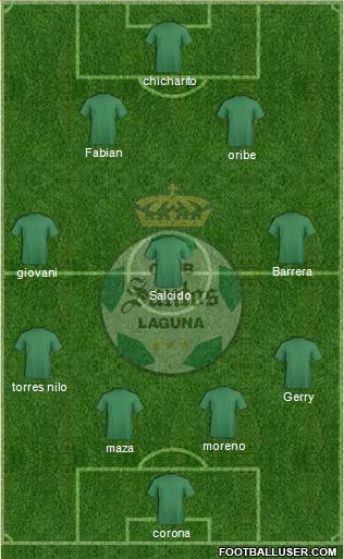 Club Deportivo Santos Laguna Formation 2013