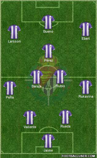 R. Valladolid C.F., S.A.D. Formation 2013