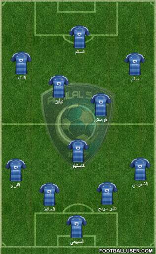 Al-Hilal (KSA) Formation 2013