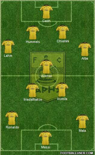 AS Aris Salonika Formation 2013