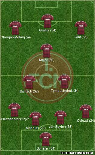 1.FC Nürnberg Formation 2013