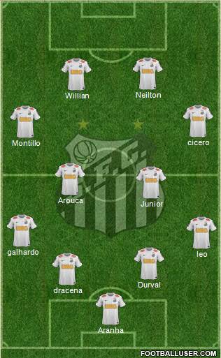 Santos FC Formation 2013