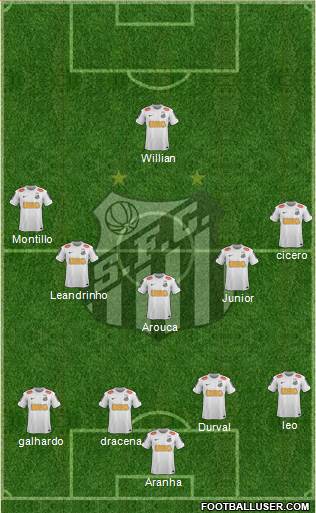 Santos FC Formation 2013