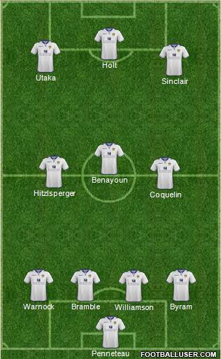 Leeds United Formation 2013