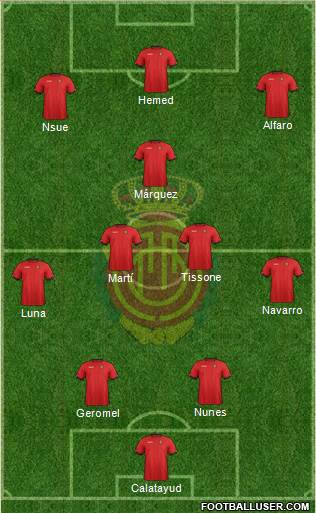 R.C.D. Mallorca S.A.D. Formation 2013