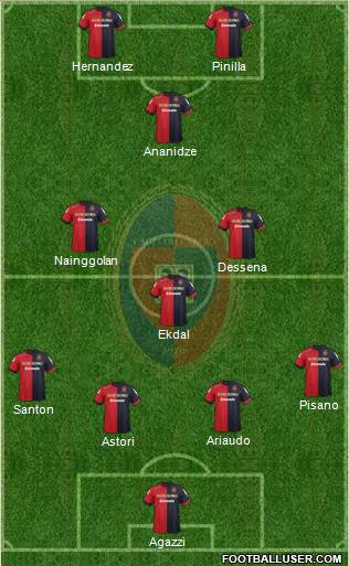 Cagliari Formation 2013