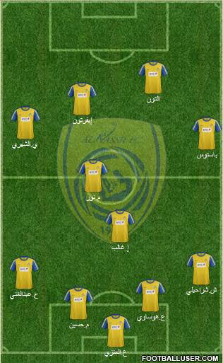 Al-Nassr (KSA) Formation 2013