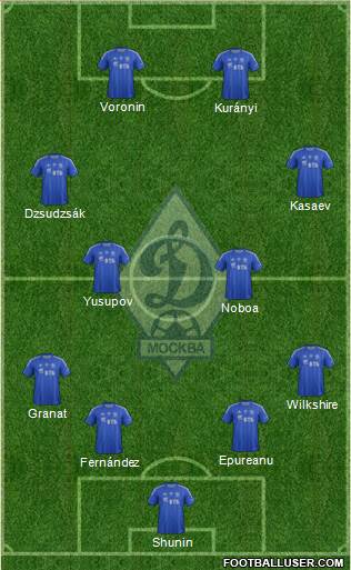 Dinamo Moscow Formation 2013