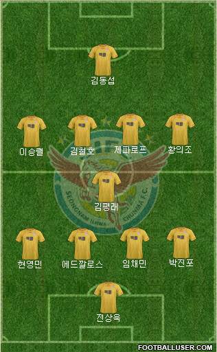 Seongnam Ilhwa Chunma Formation 2013