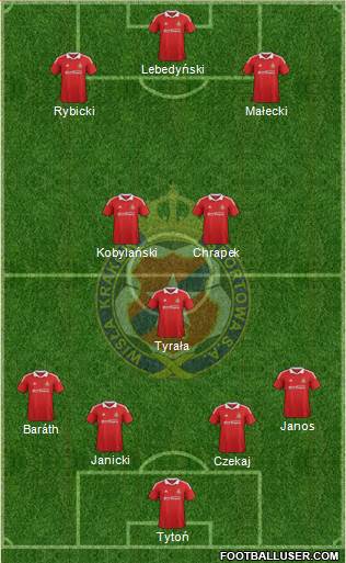 Wisla Krakow Formation 2013