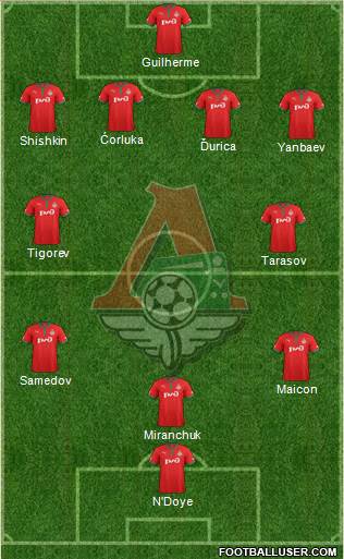 Lokomotiv Moscow Formation 2013