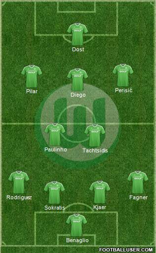 VfL Wolfsburg Formation 2013