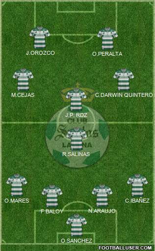 Club Deportivo Santos Laguna Formation 2013