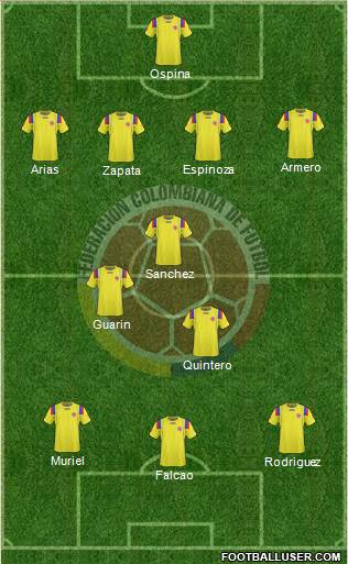 Colombia Formation 2013