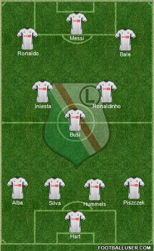 Legia Warszawa Formation 2013