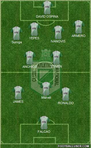 CDC Atlético Nacional Formation 2013