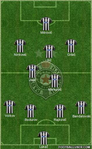 FK Partizan Beograd Formation 2013