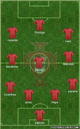 Portugal Formation 2013