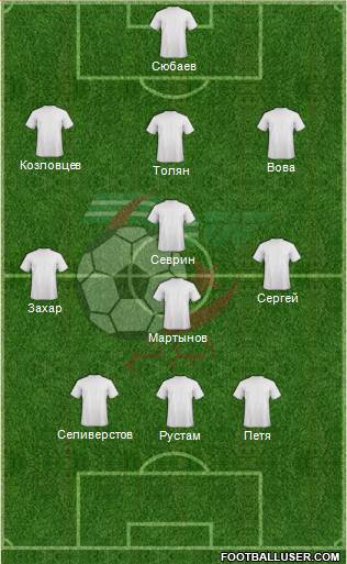 Algeria Formation 2013