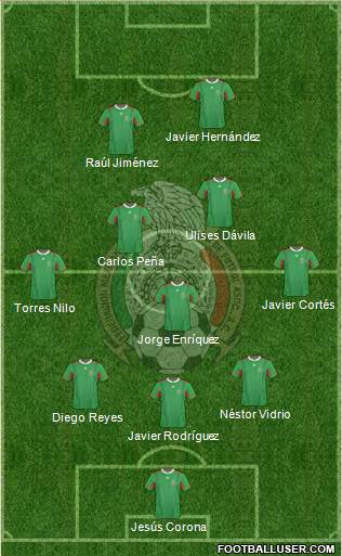 Mexico Formation 2013