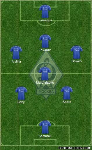 Dinamo Moscow Formation 2013