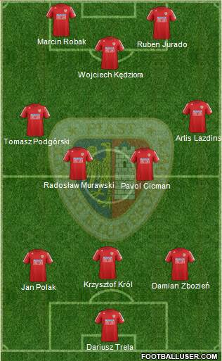 Piast Gliwice Formation 2013