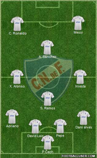 Club Nacional de Football Formation 2013