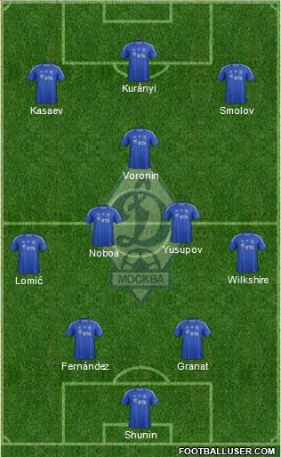 Dinamo Moscow Formation 2013