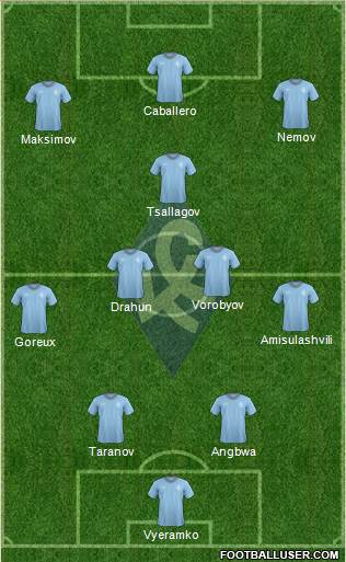 Krylja Sovetov Samara Formation 2013