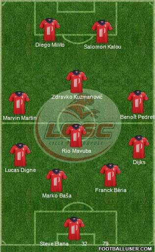 LOSC Lille Métropole Formation 2013