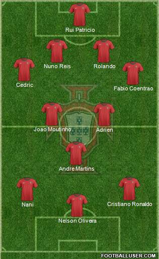 Portugal Formation 2013