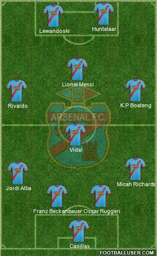 Arsenal de Sarandí Formation 2013