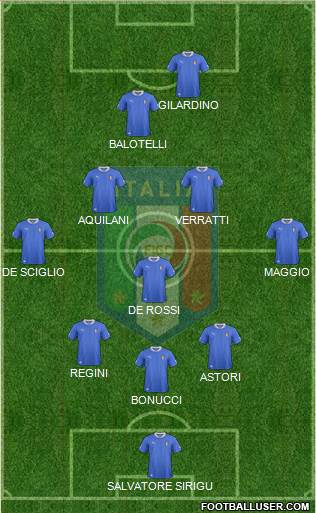 Italy Formation 2013