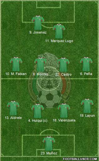 Mexico Formation 2013