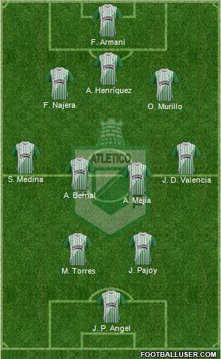 CDC Atlético Nacional Formation 2013