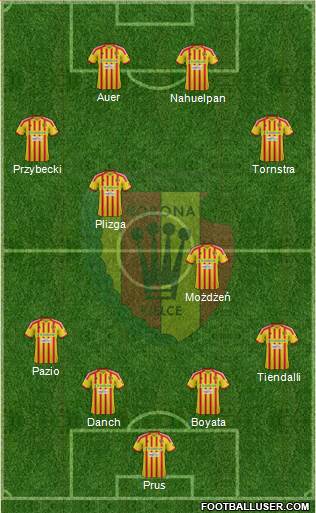 Korona Kielce Formation 2013