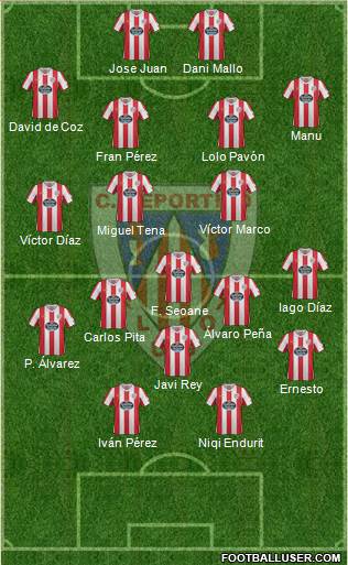 C.D. Lugo Formation 2013