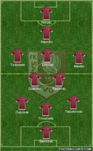 FK Sarajevo Formation 2013