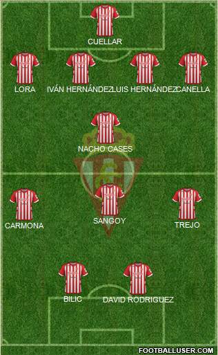 Real Sporting S.A.D. Formation 2013