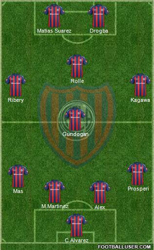 San Lorenzo de Almagro Formation 2013