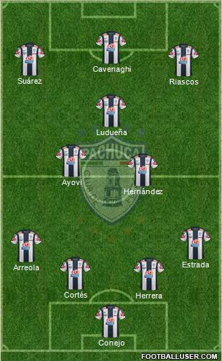 Club Deportivo Pachuca Formation 2013