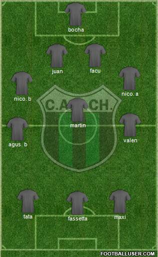 Nueva Chicago Formation 2013