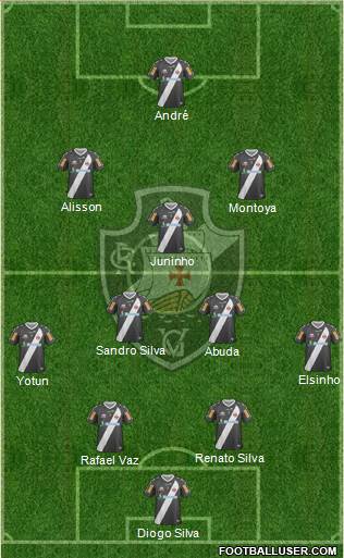 CR Vasco da Gama Formation 2013